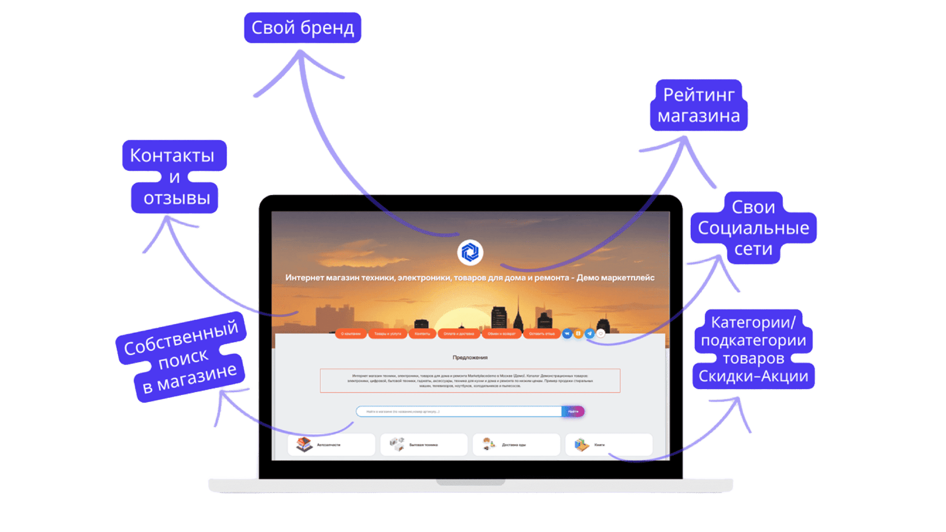 Бигсмоллшоп персонаж